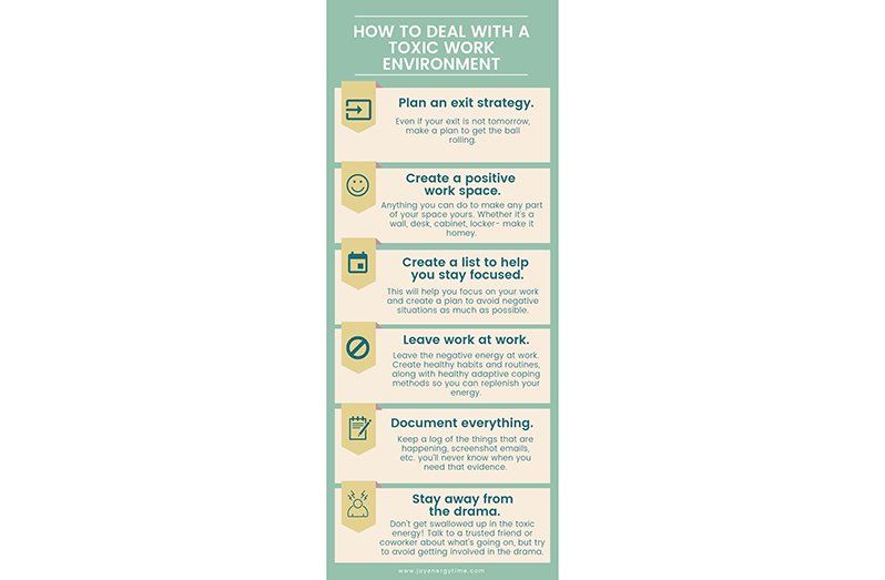 Navigating a Toxic Work Environment: A Practical Survival Guide