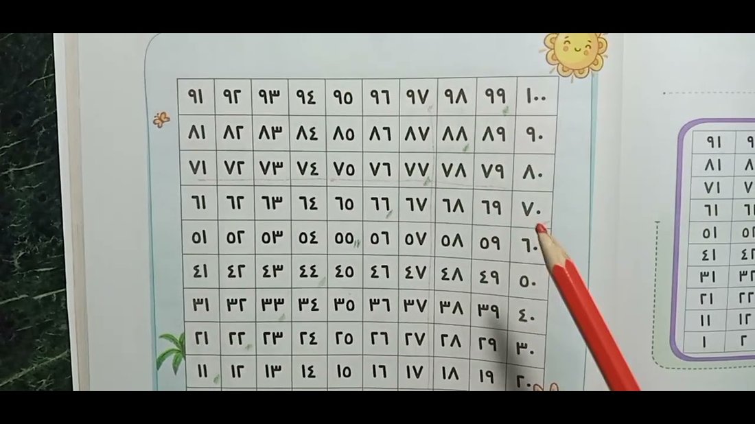 أسرار بناء علاقة قوية وصادقة مع أبنائك المراهقين