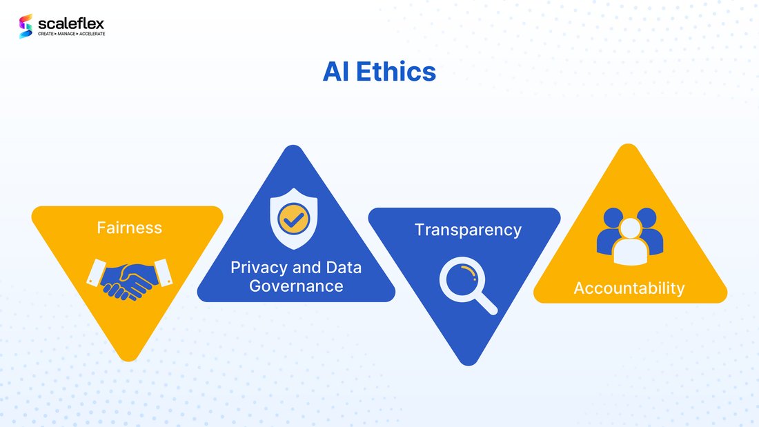 The Ultimate Guide to Ethical AI Use for Content Creators in 2025