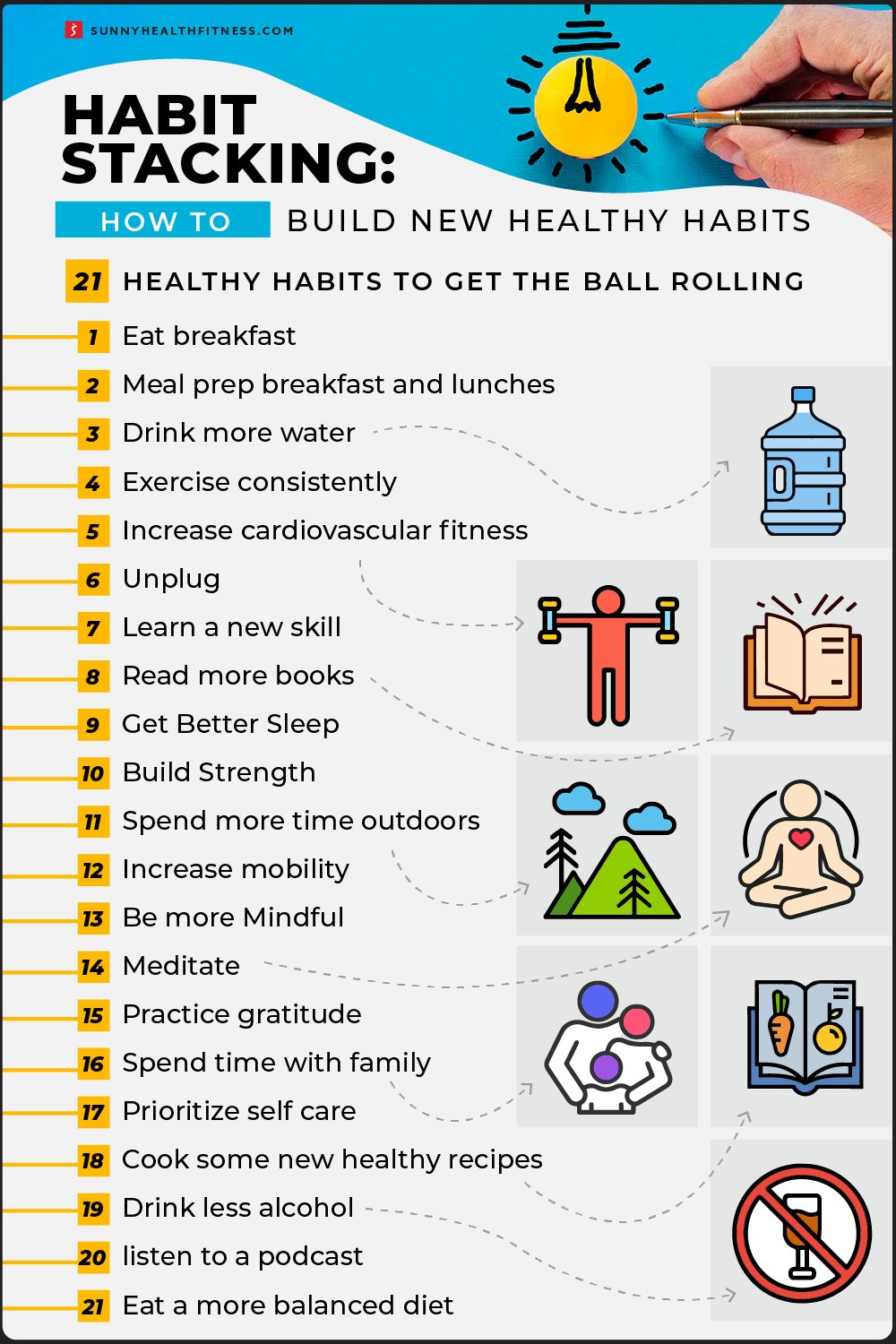 The Science of Habit Stacking and Why It Beats Willpower Every Time