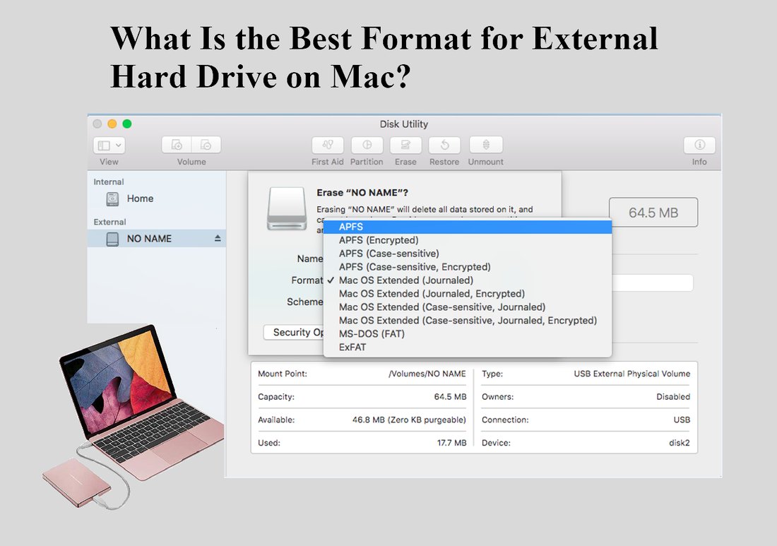 How to Format an External Hard Drive for Use on Both Windows and Mac