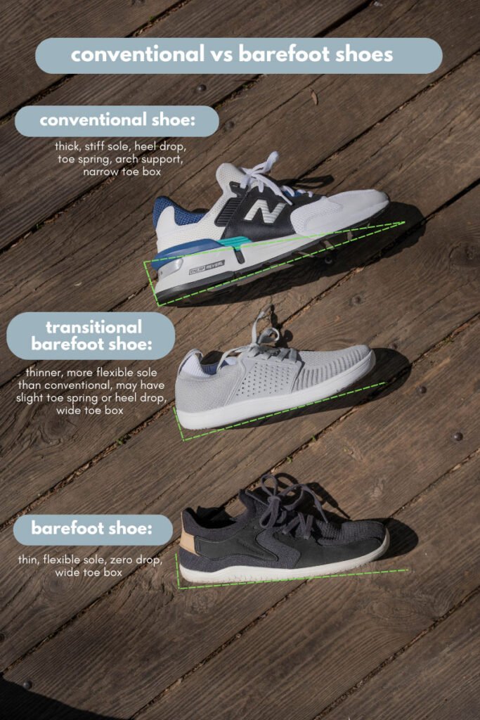 The Truth About Barefoot Shoes and Your Foot Health: Myths, Benefits, and Science-Backed Facts