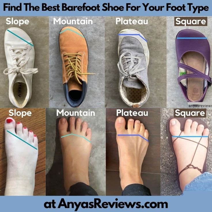 The Truth About Barefoot Shoes and Your Foot Health: Myths, Benefits, and Science-Backed Facts