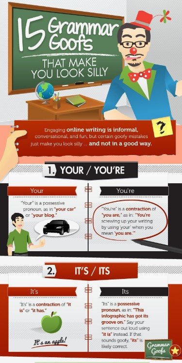 How to Create Viral Content Without Clickbait Titles: 10 Proven Strategies