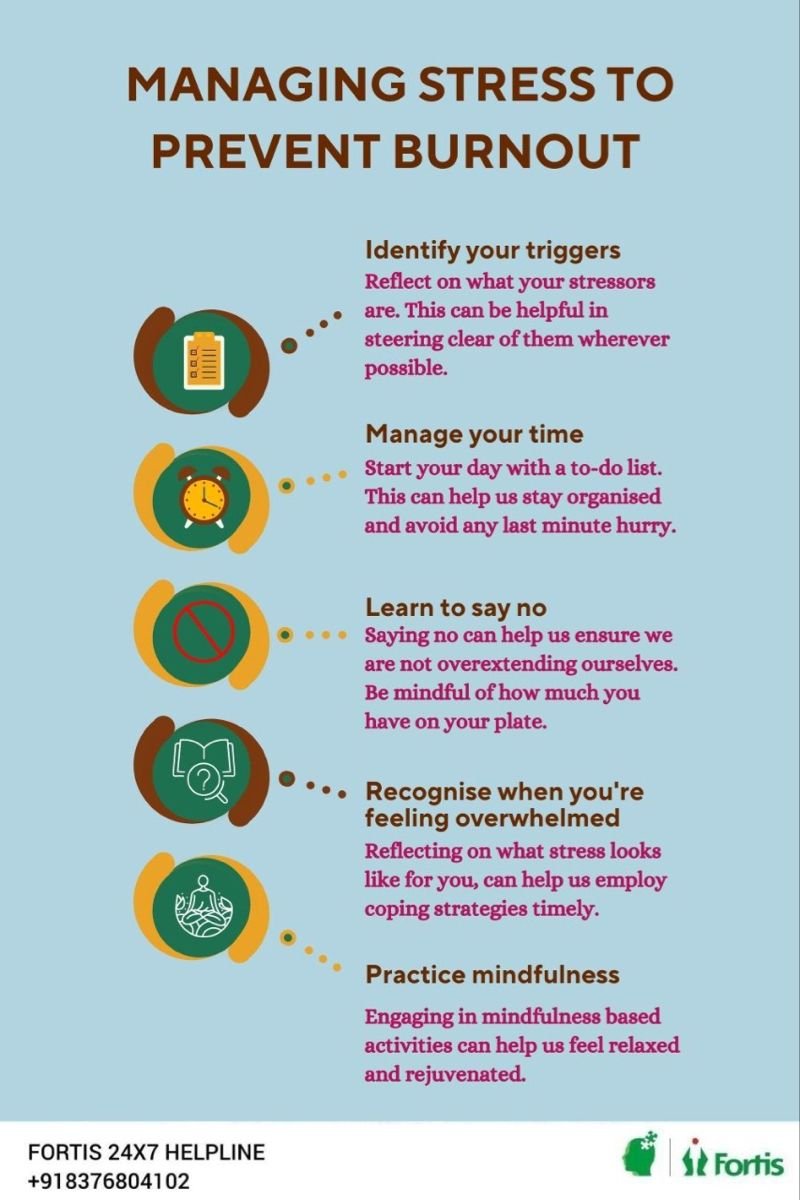 Mental Burnout vs. Stress: How to Tell the Difference and Truly Recover