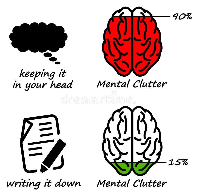 The Psychological Effects of Clutter on Your Mental Health