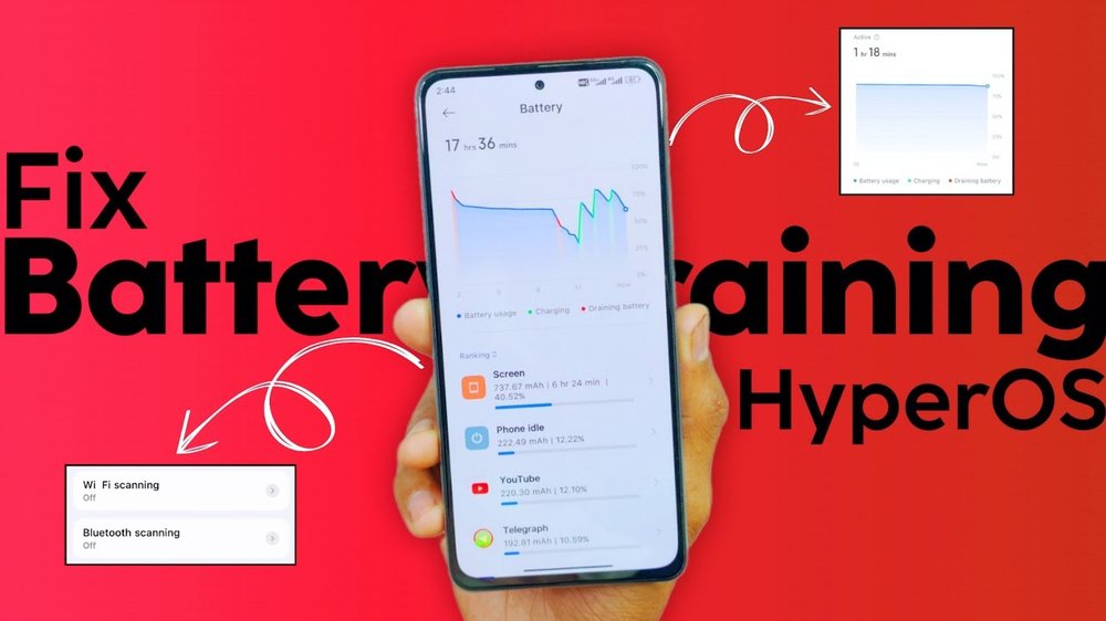 Xiaomi Battery Dying FAST After HyperOS? Fix It in 5 Minutes & Reclaim 8+ Hours of Life! 1