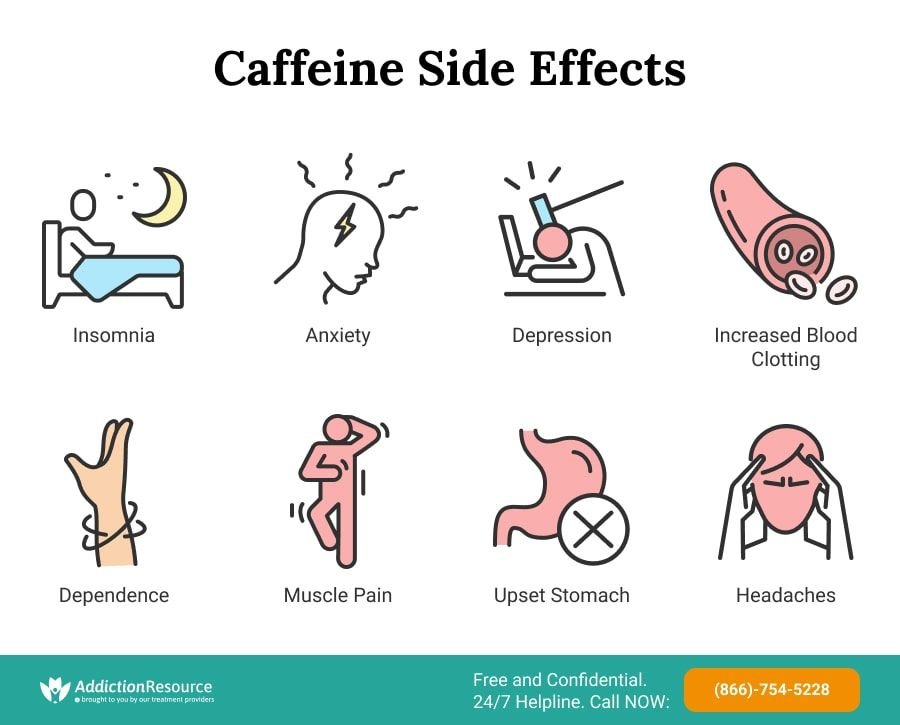 Why High Performers Are Quitting Caffeine and What They Use Instead