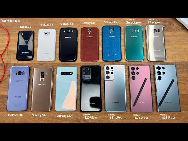 Top 5 Best Samsung Galaxy A-Series Phones for Superior Camera Quality and All-Day Battery Life in 2024