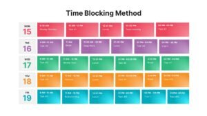 The 'Time Blocking' Method Explained: Your Guide to a Focused Day