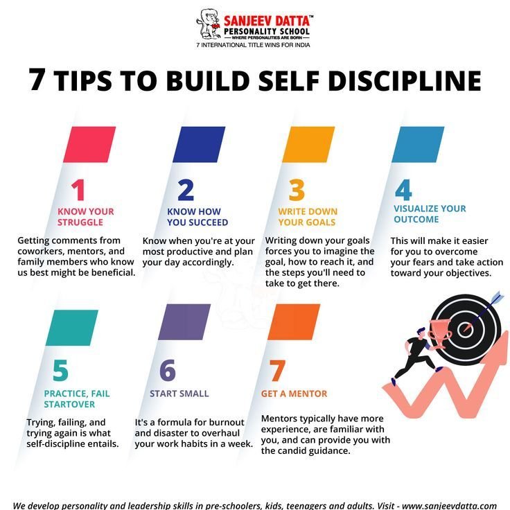 How to Build Self-Discipline Without Feeling Like You're Suffering