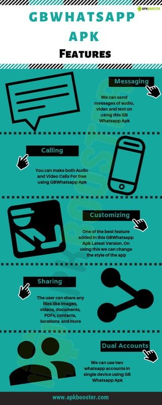 Unlocking GBWhatsApp: Hidden Features and Advanced Privacy Settings