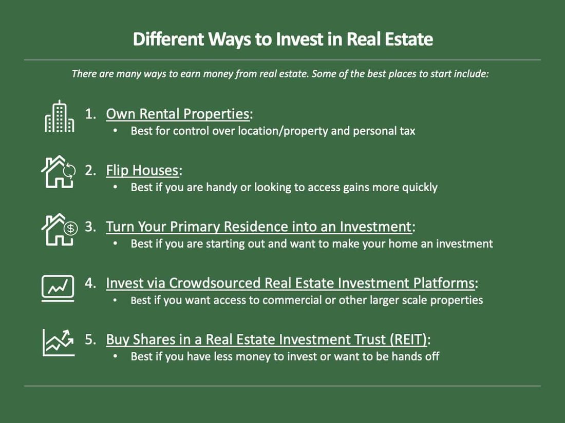 How to Invest in Real Estate with Less Than $5000 Using REITs