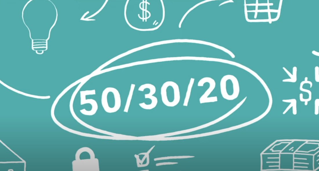 Adapting the 50/30/20 Budgeting Rule for High Inflation Economies: A Comprehensive Guide