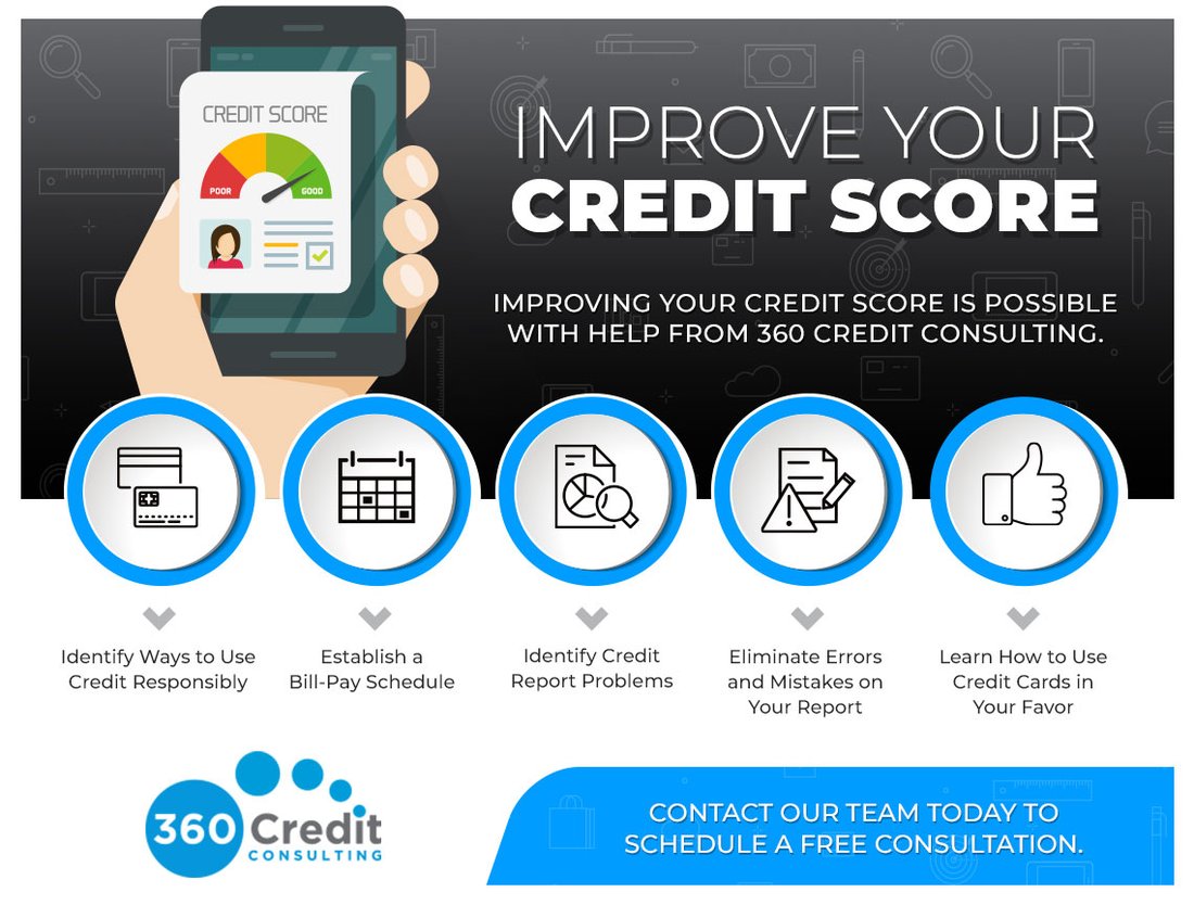 How to Improve Your Credit Score from Poor to Excellent in Under 6 Months