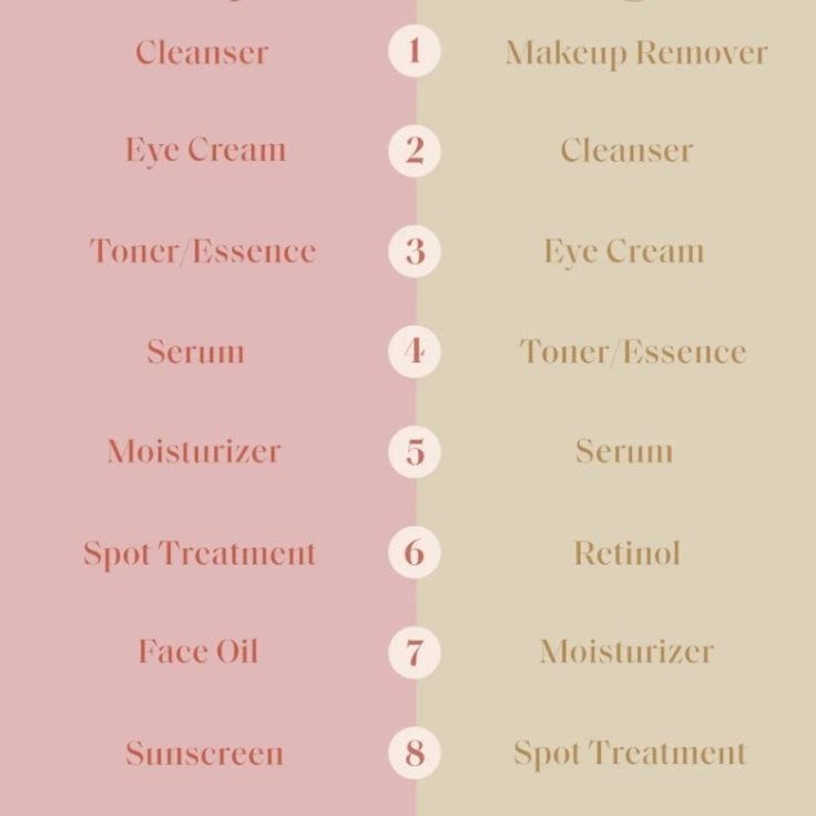 Nightly Skincare Routine to Prevent Early Wrinkles Around the Eyes