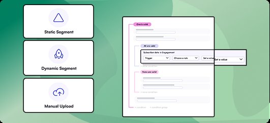 How to Create an Email Address Without a Phone Number: Complete 2024 Guide