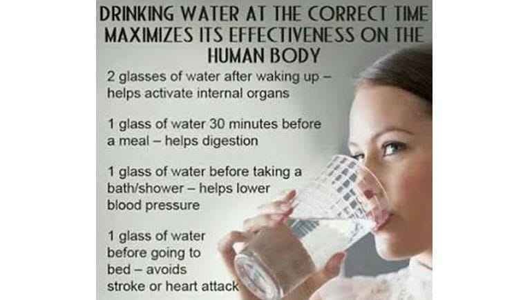 Why Drinking Water First Thing in the Morning Might Be Backfiring