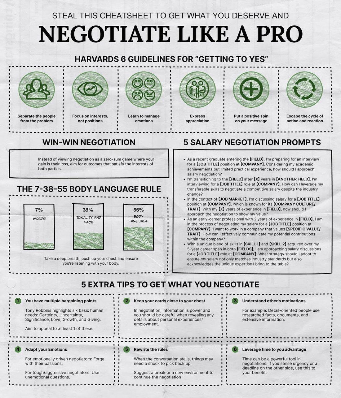 How to Negotiate a Car Price Like a Pro (For Both New and Used Cars)