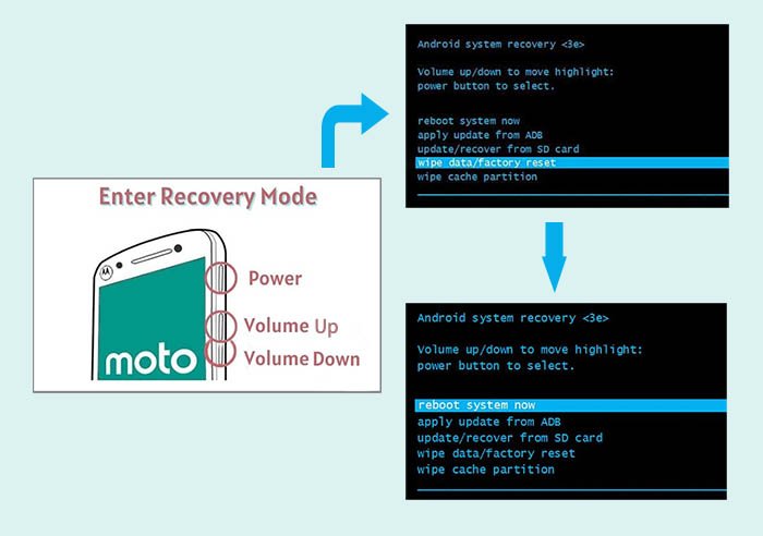 How to Unlock Android Phone Pattern Lock If Forgotten: Proven Methods for 2024