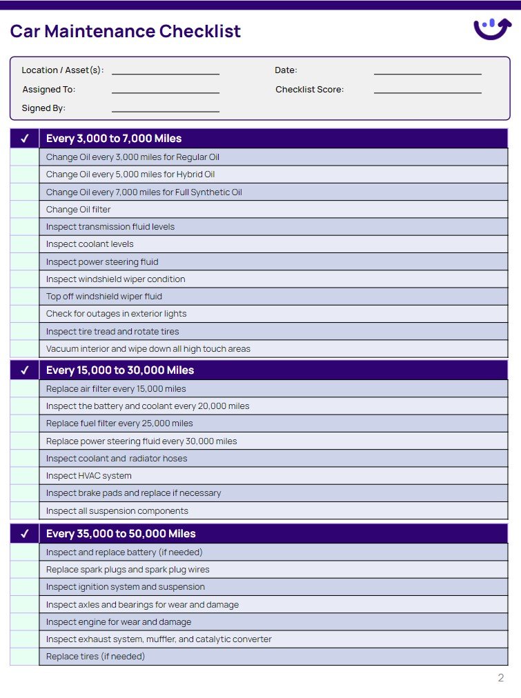 The Car Maintenance Checklist That Can Save You Thousands in Repairs