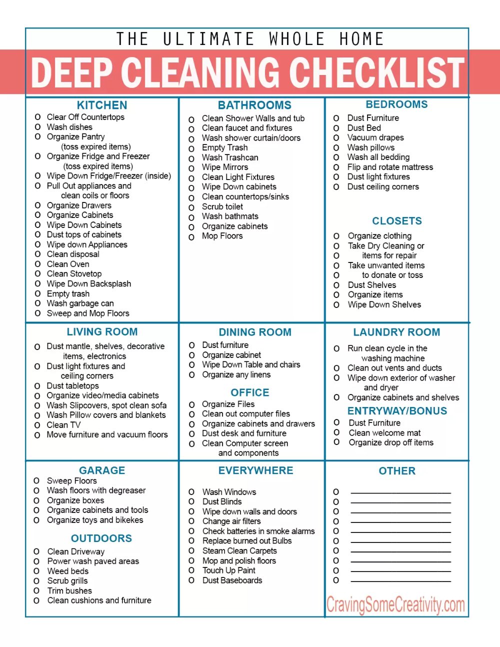How to Deep Clean Your House Like a Professional: A Room-by-Room Guide
