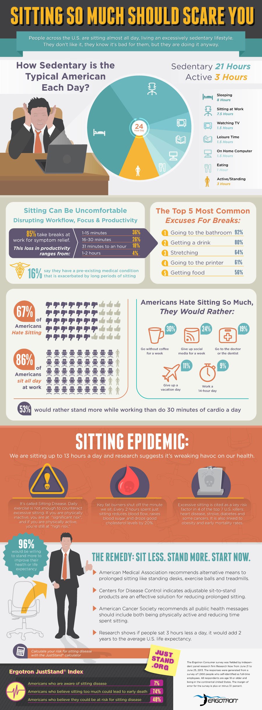 The Hidden Dangers of Sitting All Day and How to Reverse the Damage