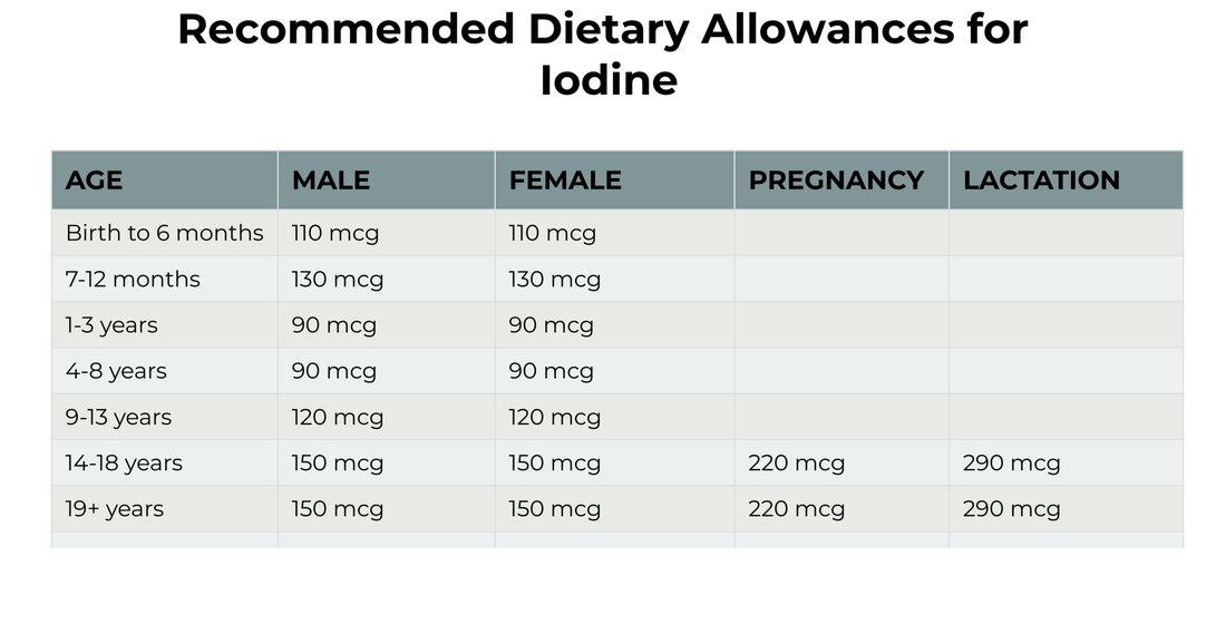 Why Your Body Needs More Salt Than You Think for Peak Performance