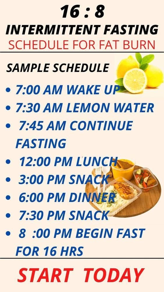 Intermittent Fasting for Beginners: How to Burn Fat Without Feeling Hungry