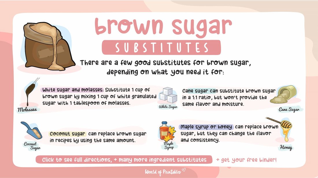 Best Healthy Sugar Substitutes for Baking Diabetic-Friendly Cakes