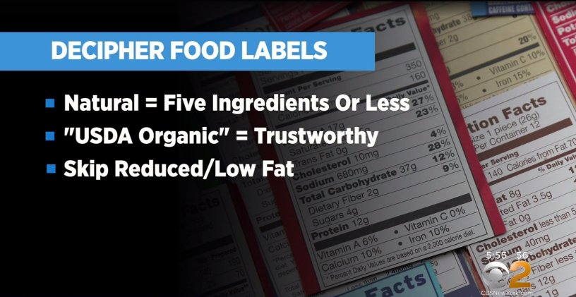 Decoding Food Labels: The Deceptive Marketing Terms to Watch Out For