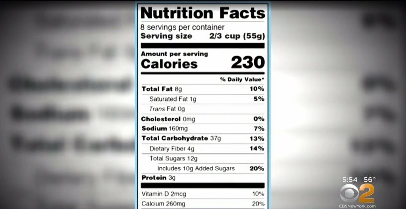 Decoding Food Labels: The Deceptive Marketing Terms to Watch Out For
