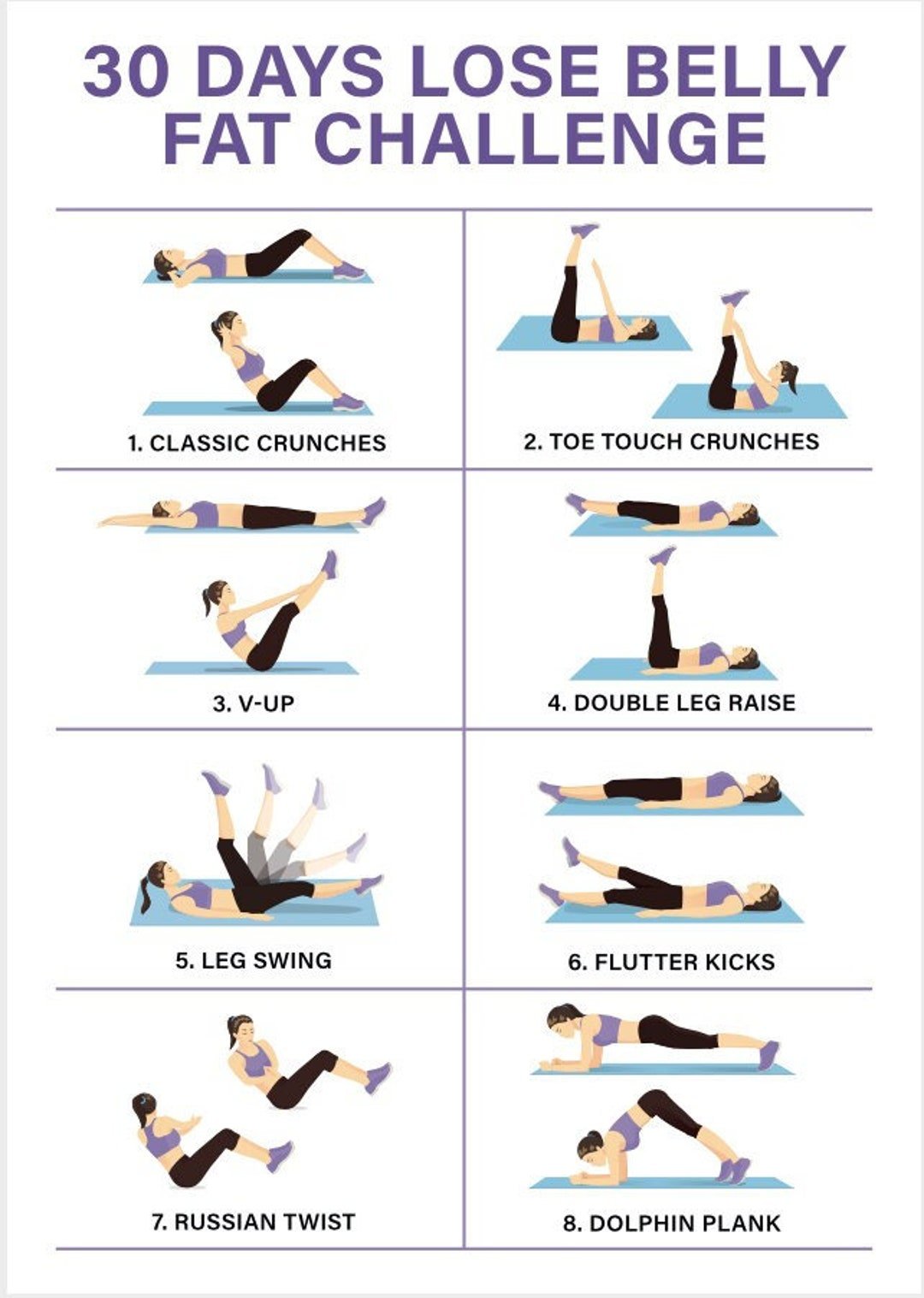 The Best Time of Day to Exercise for Maximum Fat Loss vs Muscle Gain