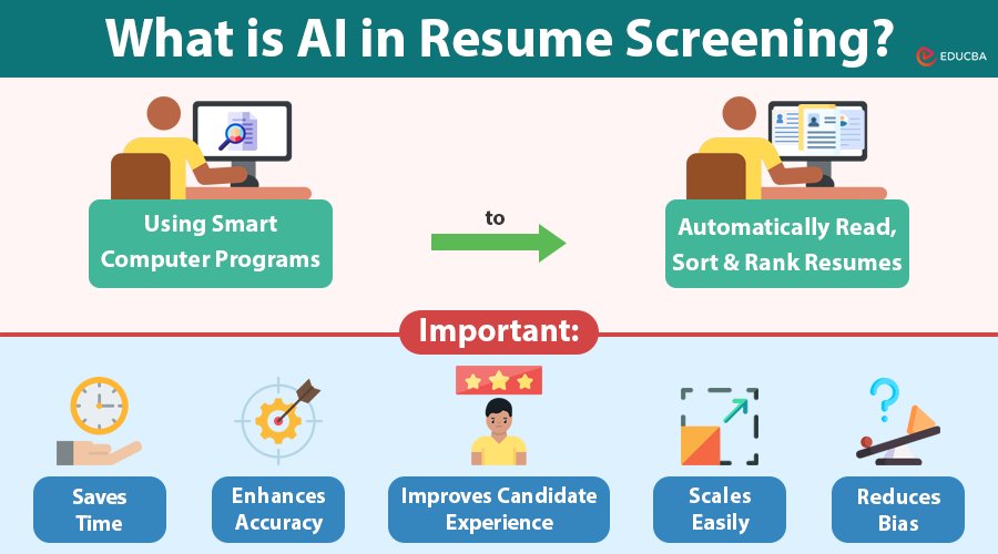 How to Write a Resume That Beats the AI Screening Software