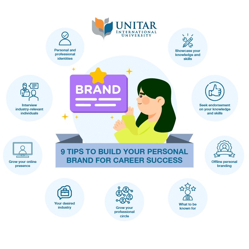 How to Build a Personal Brand Without Showing Your Face on Camera: 10 Proven Strategies