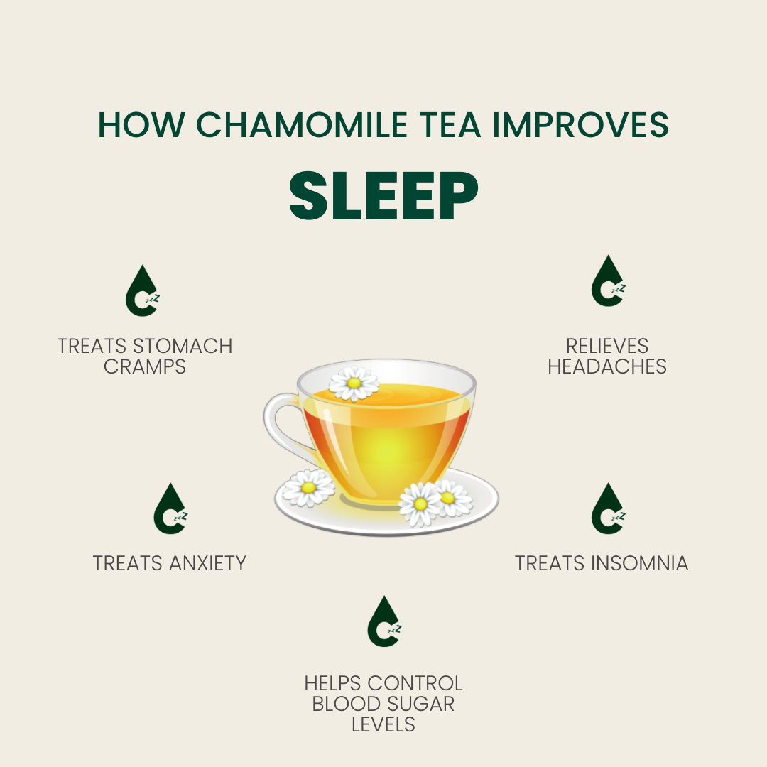Amazing Benefits of Chamomile Tea for Mental Health and Nerve Growth
