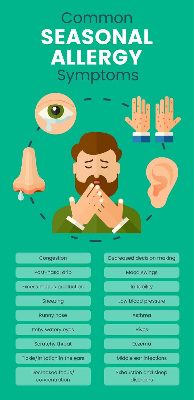 How to Control Seasonal Allergy Symptoms Without Using Chemical Drugs