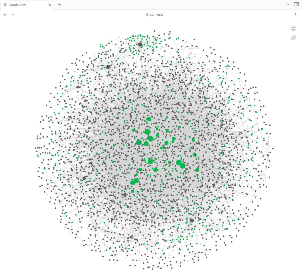 How to Build a Second Brain Using Digital Note-Taking Systems