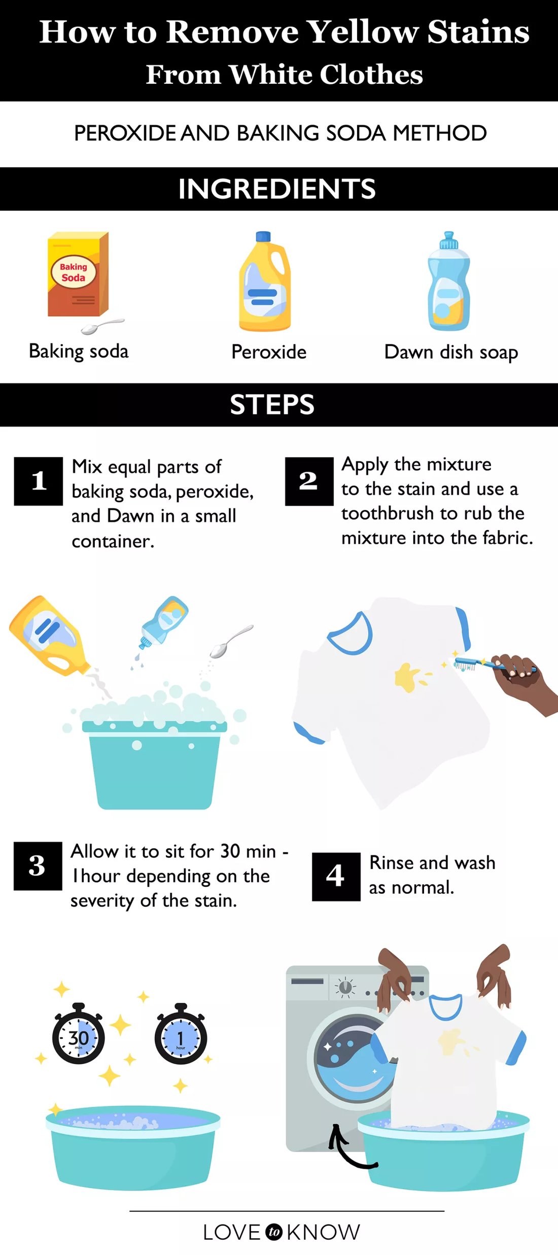 How to Remove Yellow Stains from White Sneakers and Make Them Look New