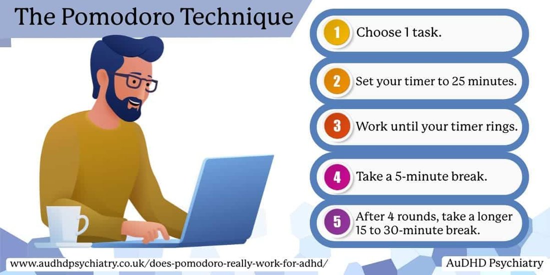 The Pomodoro Technique: Does It Really Work? An Honest Review