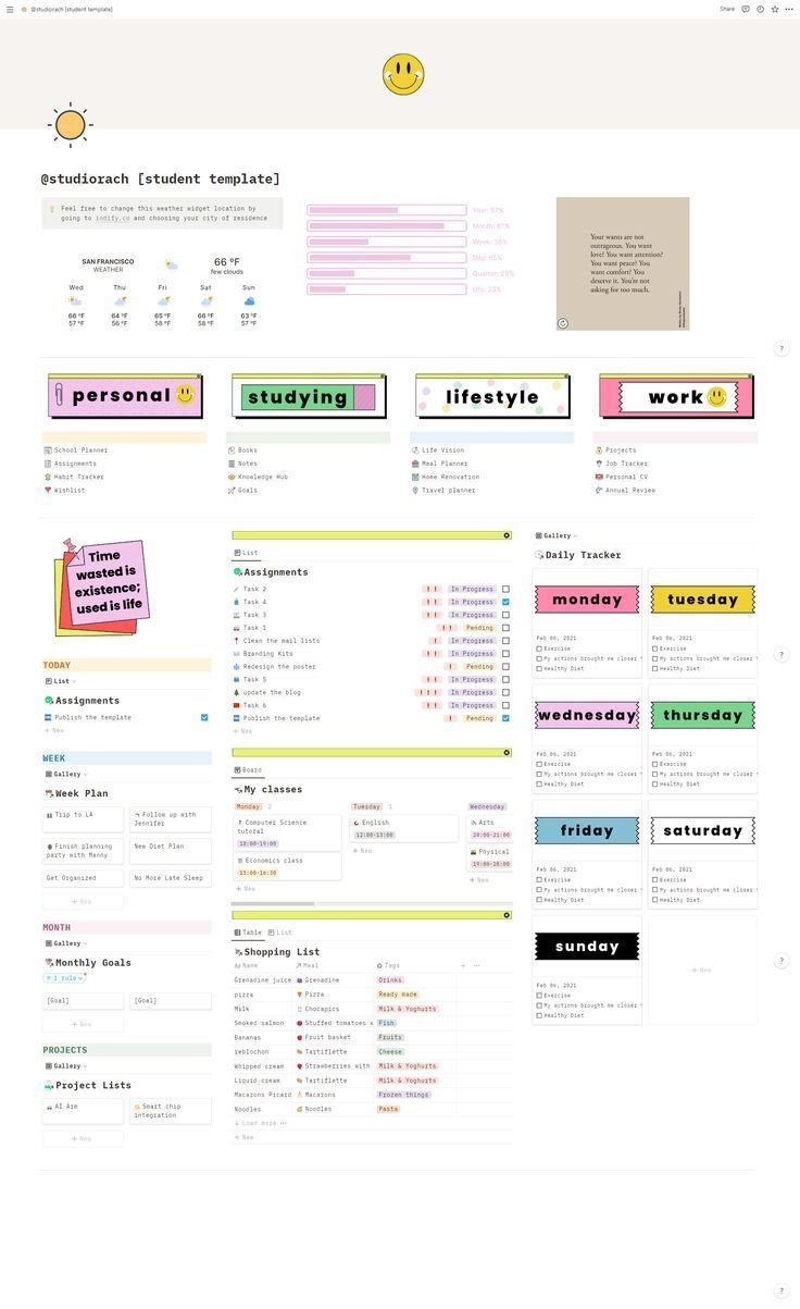 How to Use Notion to Organize Your Entire Life and Career