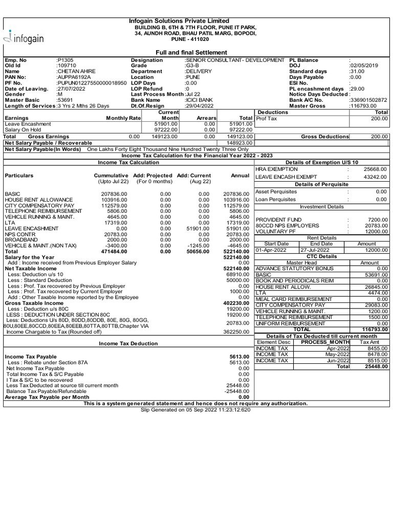 Decoding Your Payslip: Hidden Fees and Benefits You're Missing