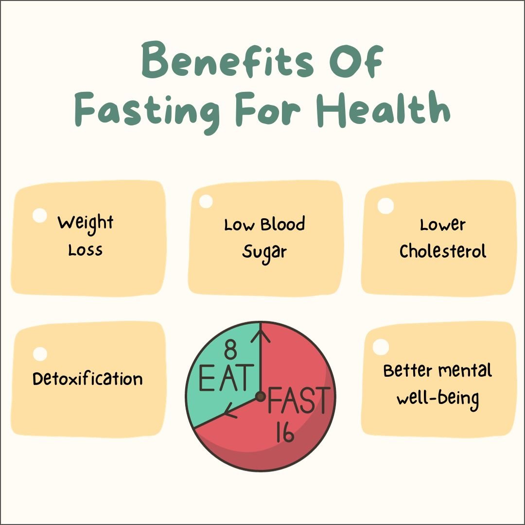 The Truth About Intermittent Fasting and Its Impact on Long-Term Metabolism