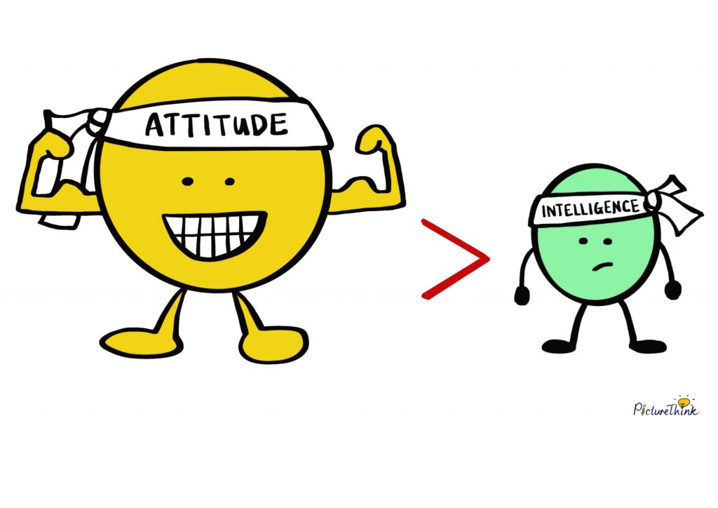 Energy Management Is More Important Than Time Management: Here's Why