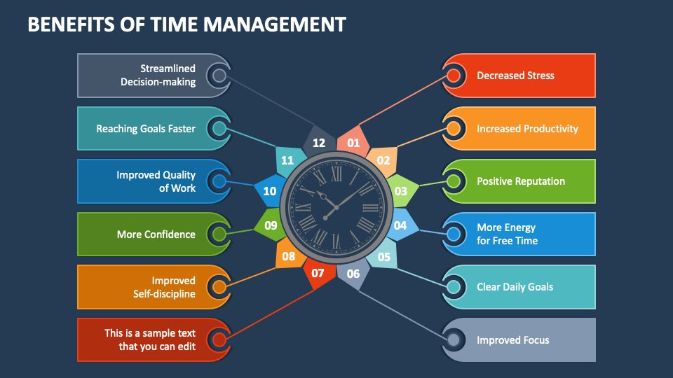 Energy Management Is More Important Than Time Management: Here's Why
