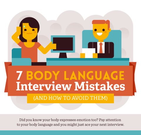The Psychological Power of Body Language in a Job Interview