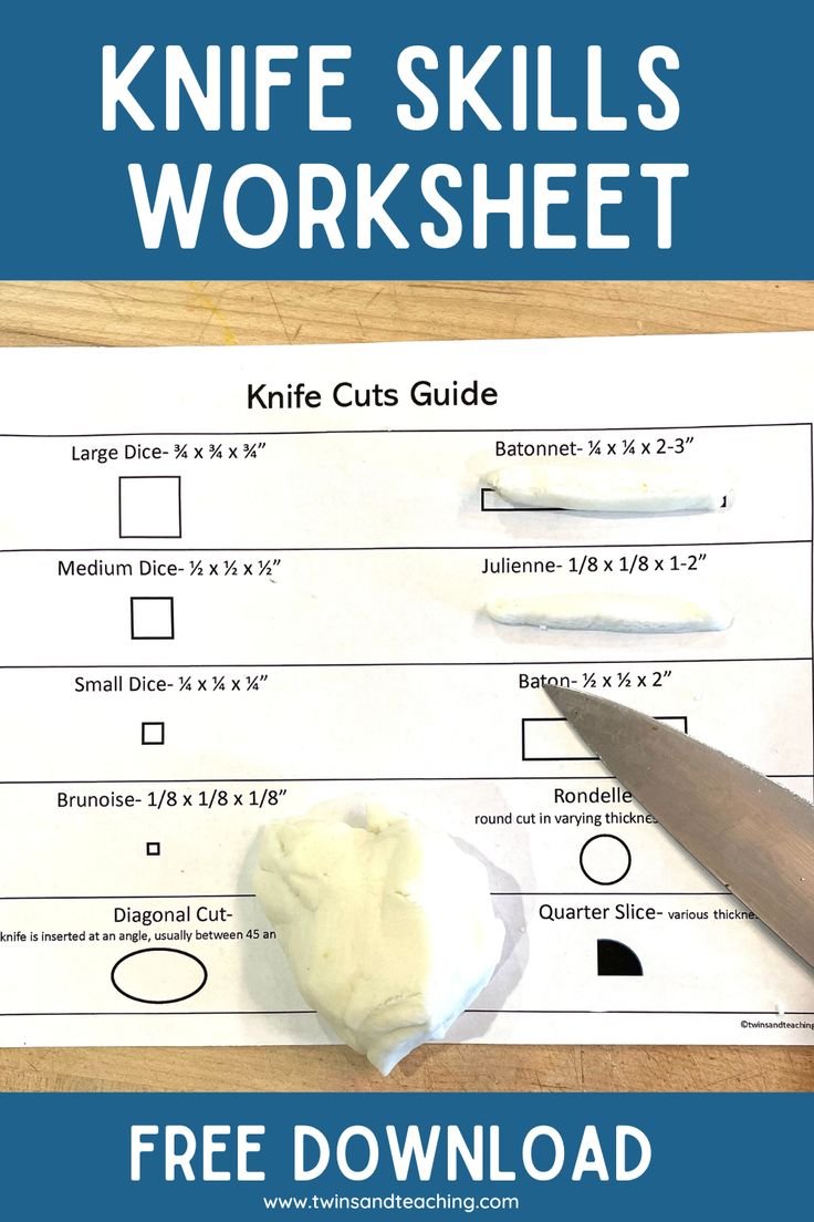 The Ultimate Guide to Kitchen Knife Skills for Home Cooks