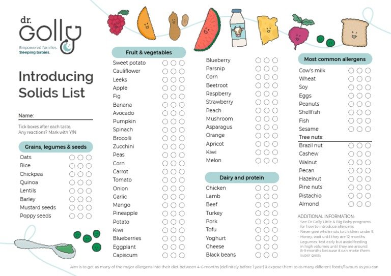 The Complete Checklist for Starting a Successful Online Store in Iran