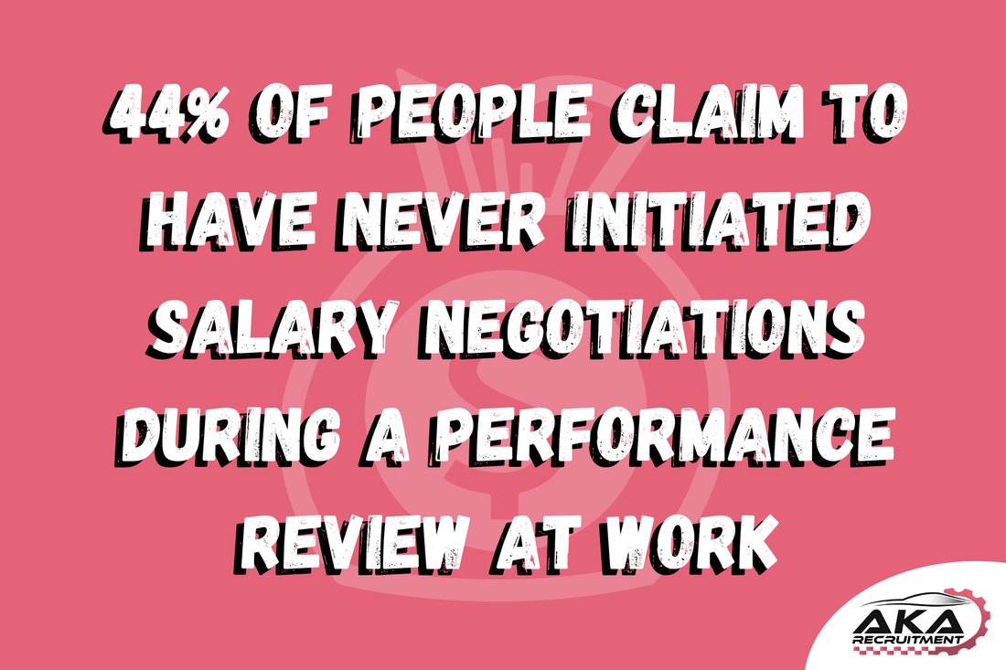 How to Negotiate Your Salary in Iran: A Practical Guide