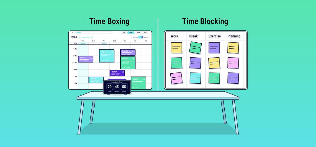 Time Blocking vs. To-Do Lists: Which Is Better for You?